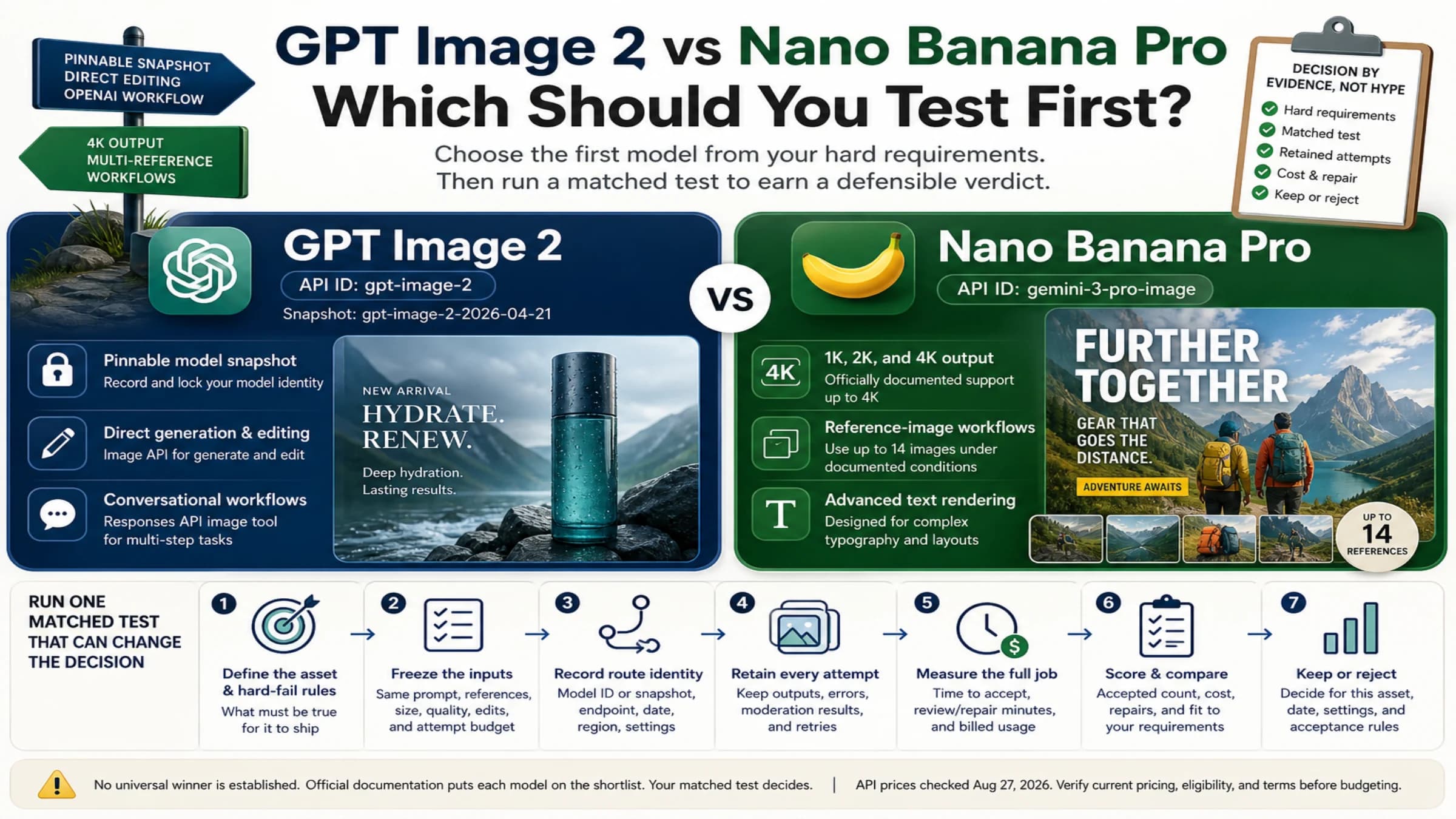 Choosing between GPT Image 2 and Nano Banana Pro for a specific image workflow