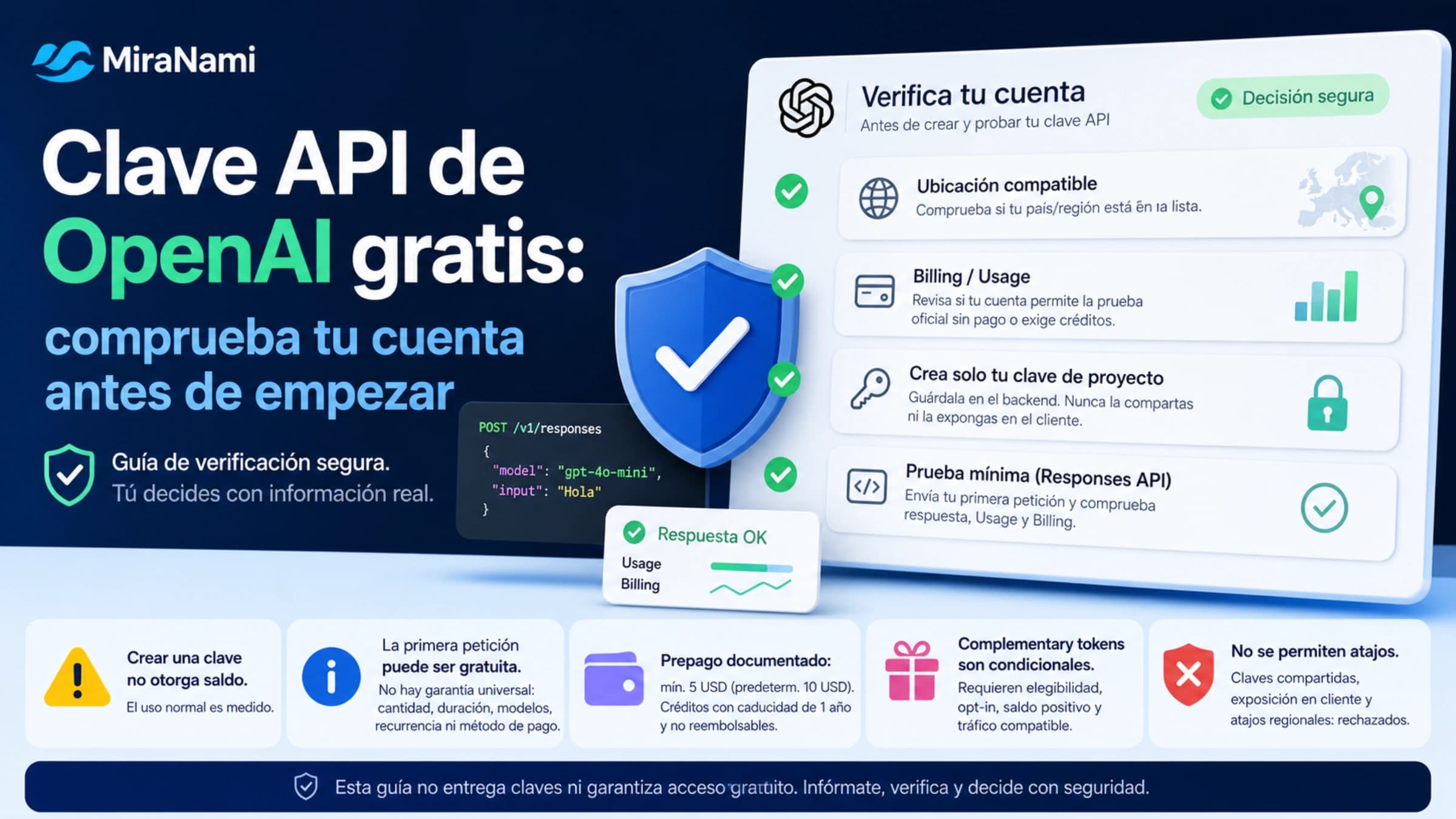 Decisión segura antes de crear y probar una clave API de OpenAI