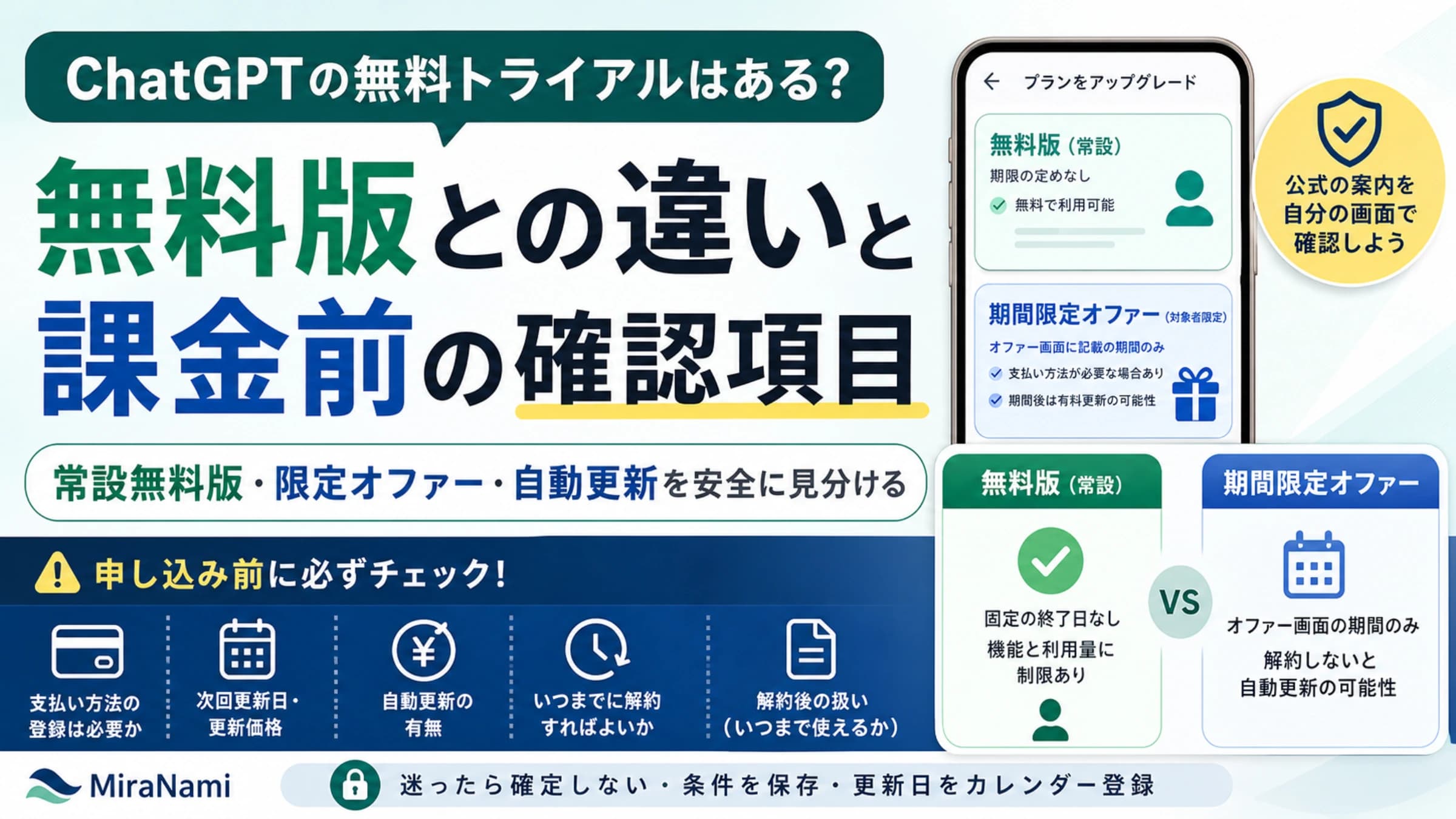 ChatGPTの無料版と期間限定オファーを安全に見分けるための案内