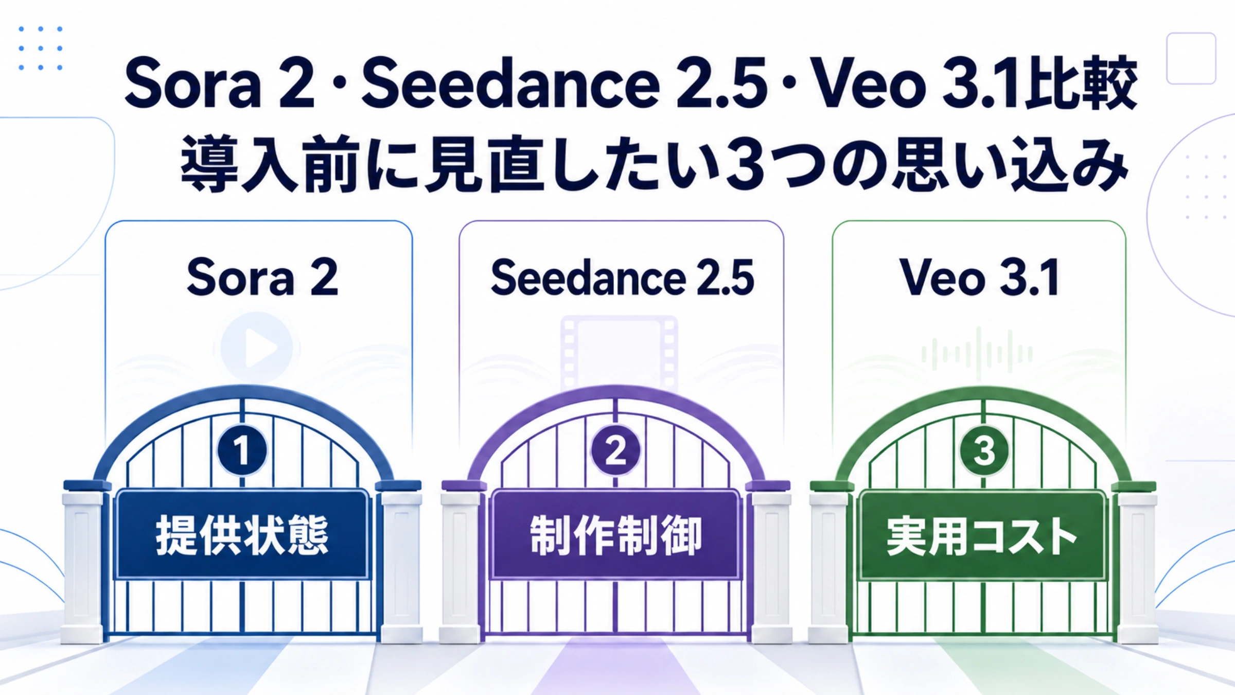 Sora 2、Seedance 2.5、Veo 3.1を提供状態と制作要件で選ぶ
