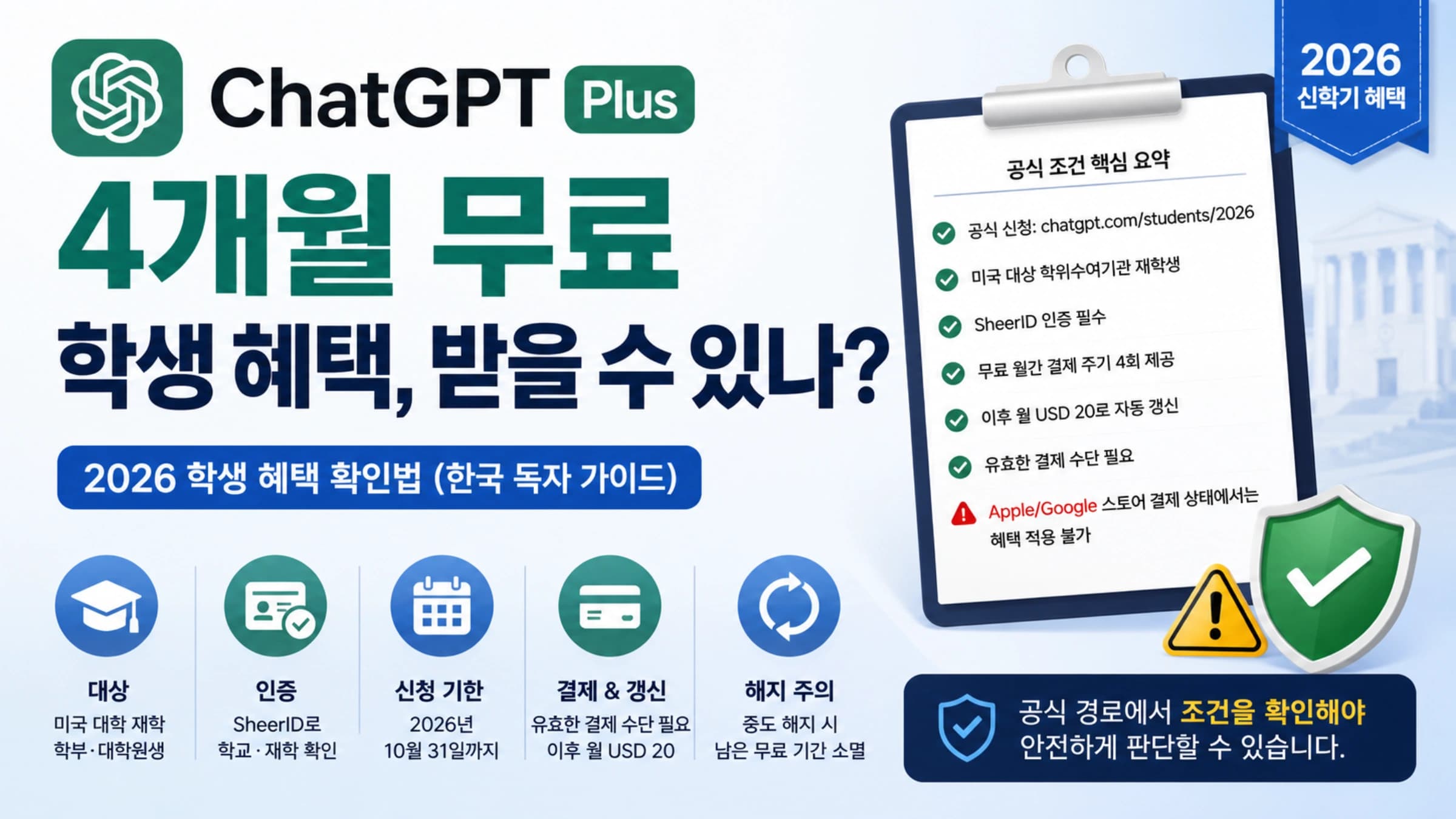 ChatGPT Plus 4개월 무료 학생 혜택의 한국 독자 적용 조건을 확인한 결과
