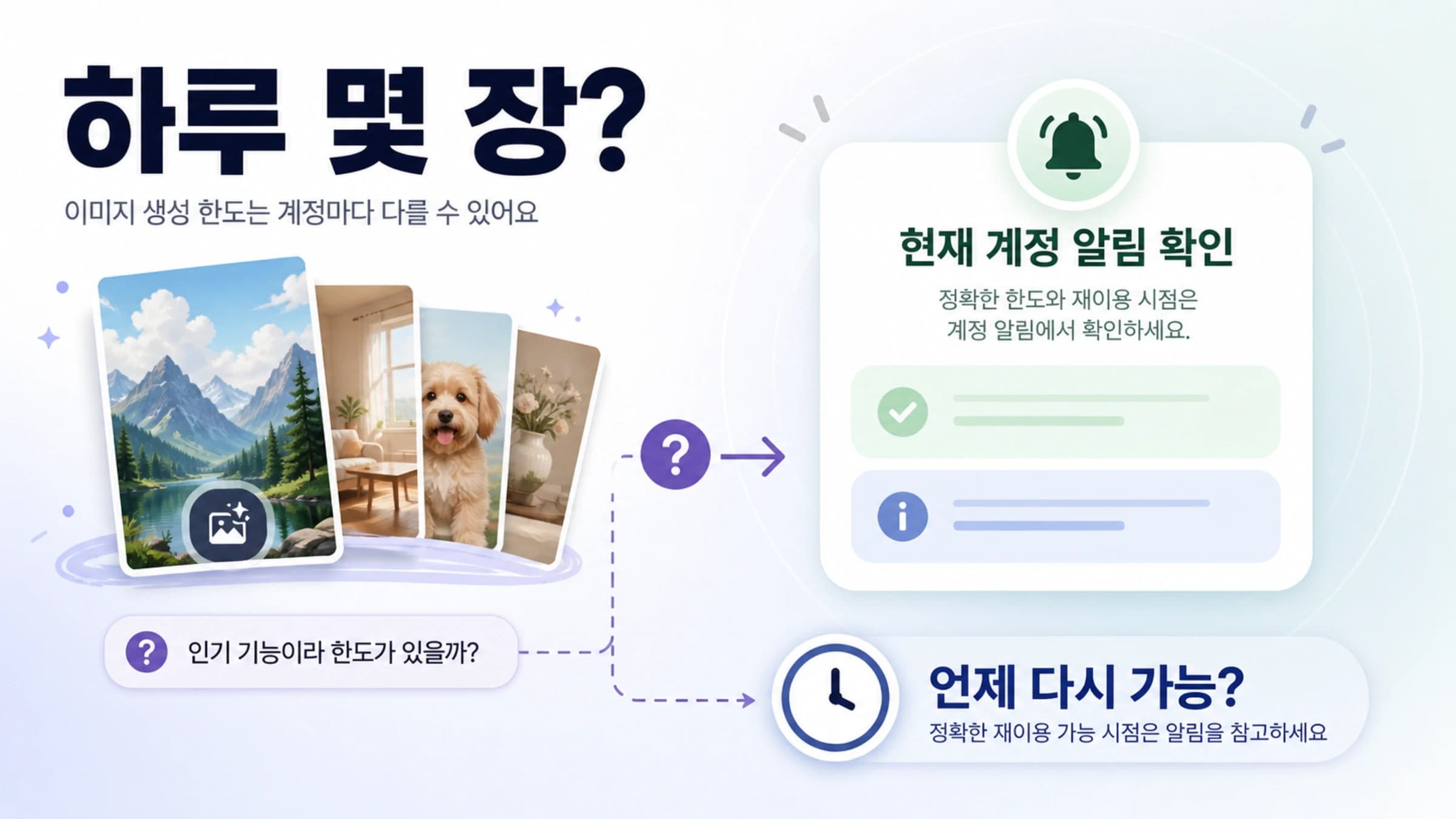 ChatGPT 무료 이미지 생성에서 검색 숫자와 현재 계정의 한도 안내를 구분하는 가이드