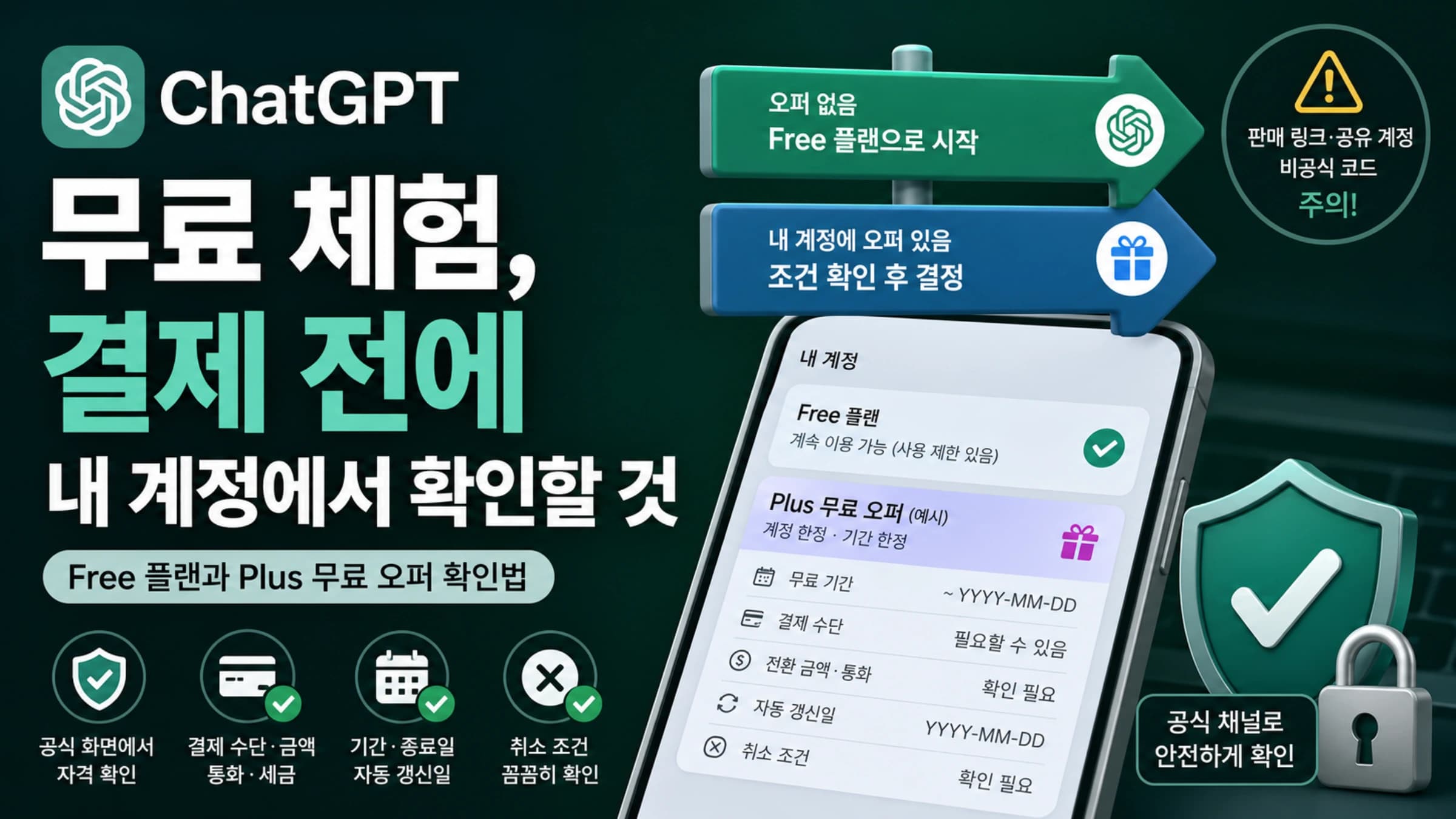 ChatGPT 무료 이용과 기간 한정 오퍼를 안전하게 구분하는 출발점