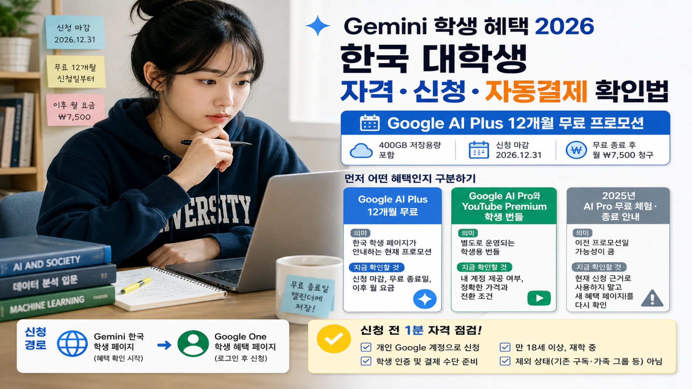 한국 대학생이 Gemini 학생 혜택의 자격과 신청 조건을 확인하는 모습