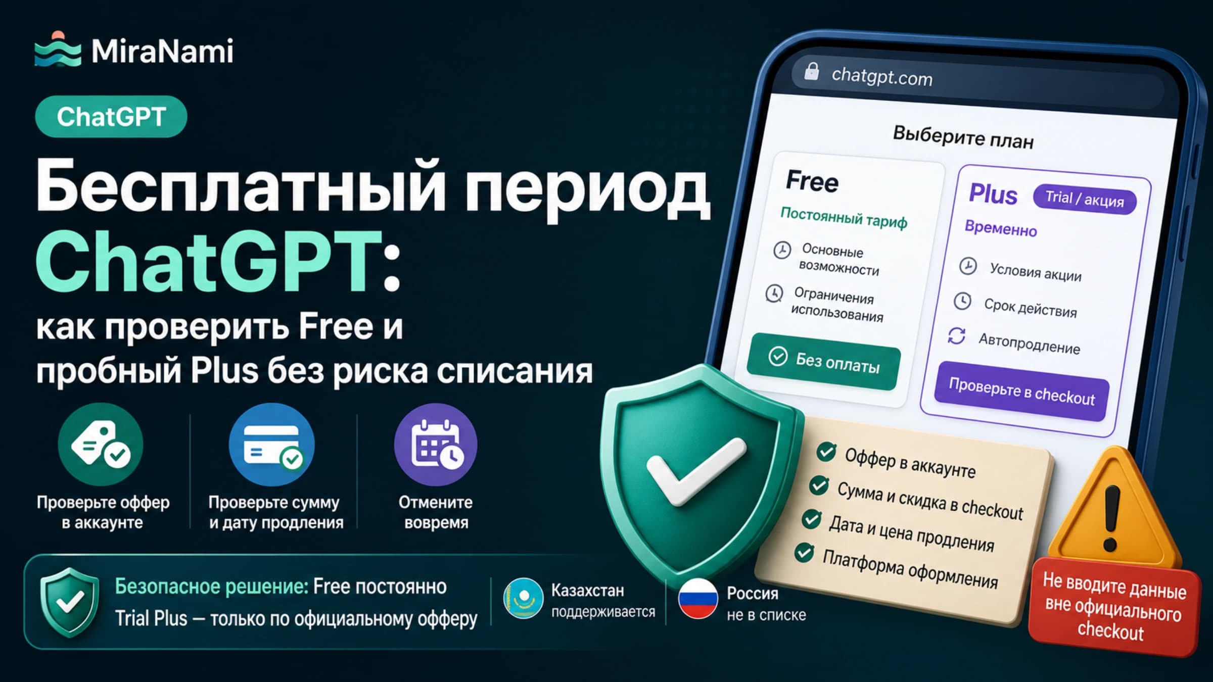 Безопасная проверка бесплатного тарифа и пробного предложения ChatGPT Plus