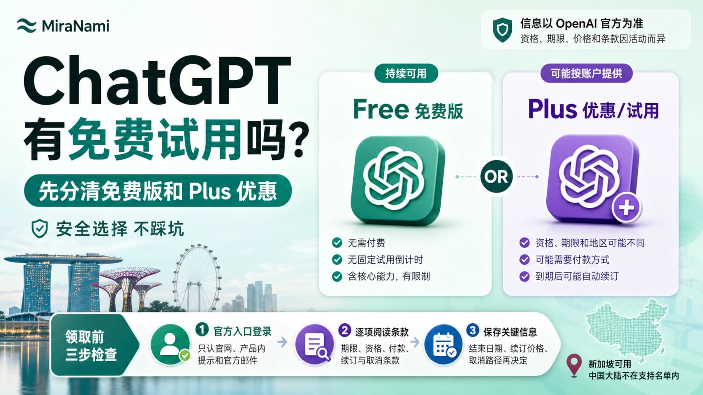 分清 ChatGPT 免费版与 Plus 优惠后安全选择使用方式