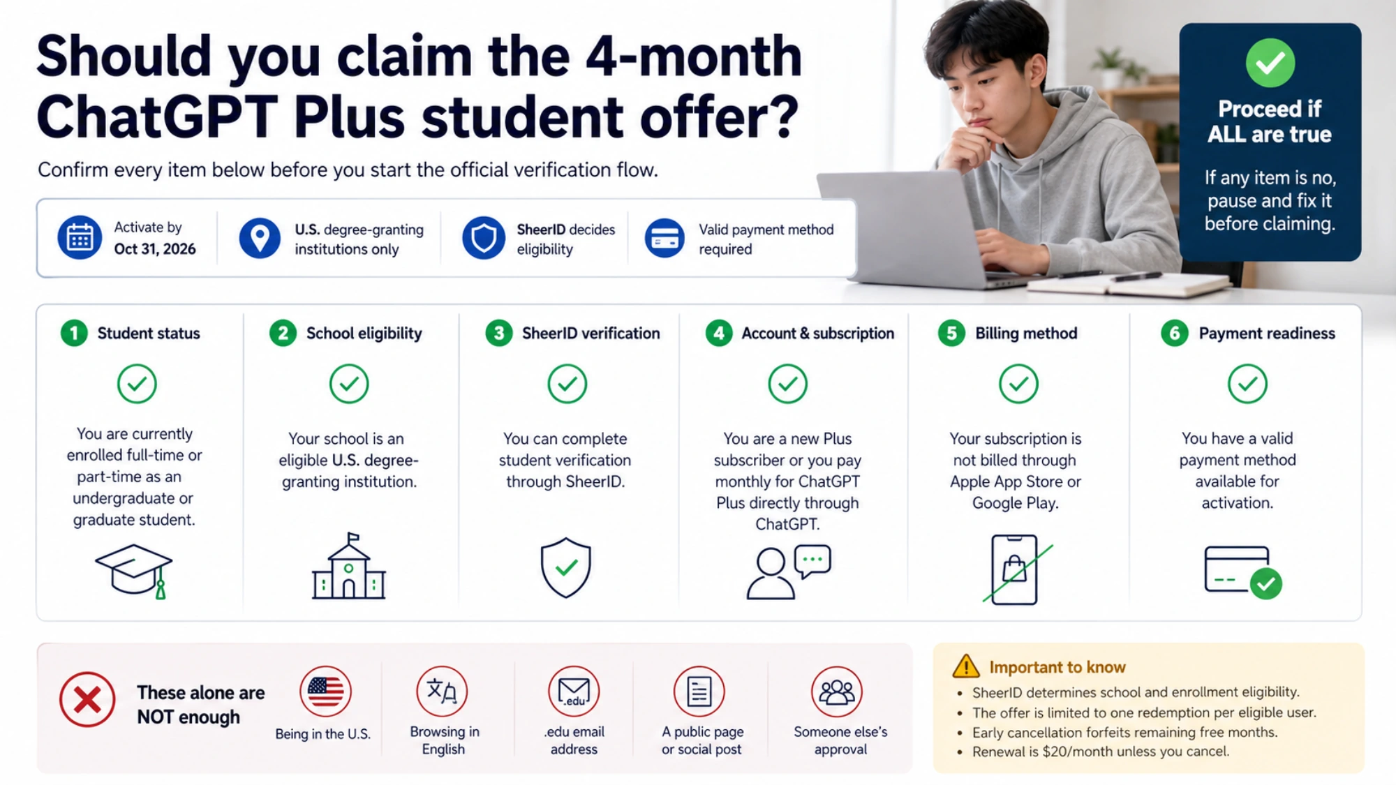 A student confirms school, enrollment, account, subscription billing, and payment readiness before claiming