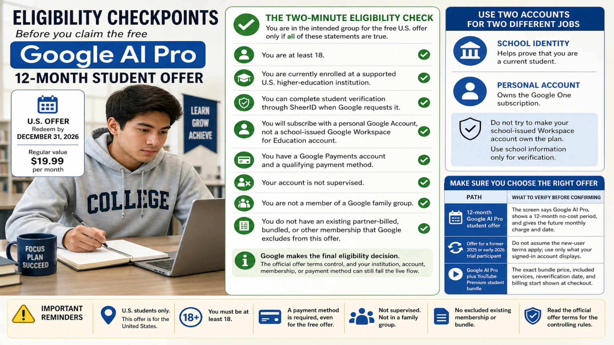 A U.S. college student checks every eligibility and account requirement before starting the free Google AI Pro offer