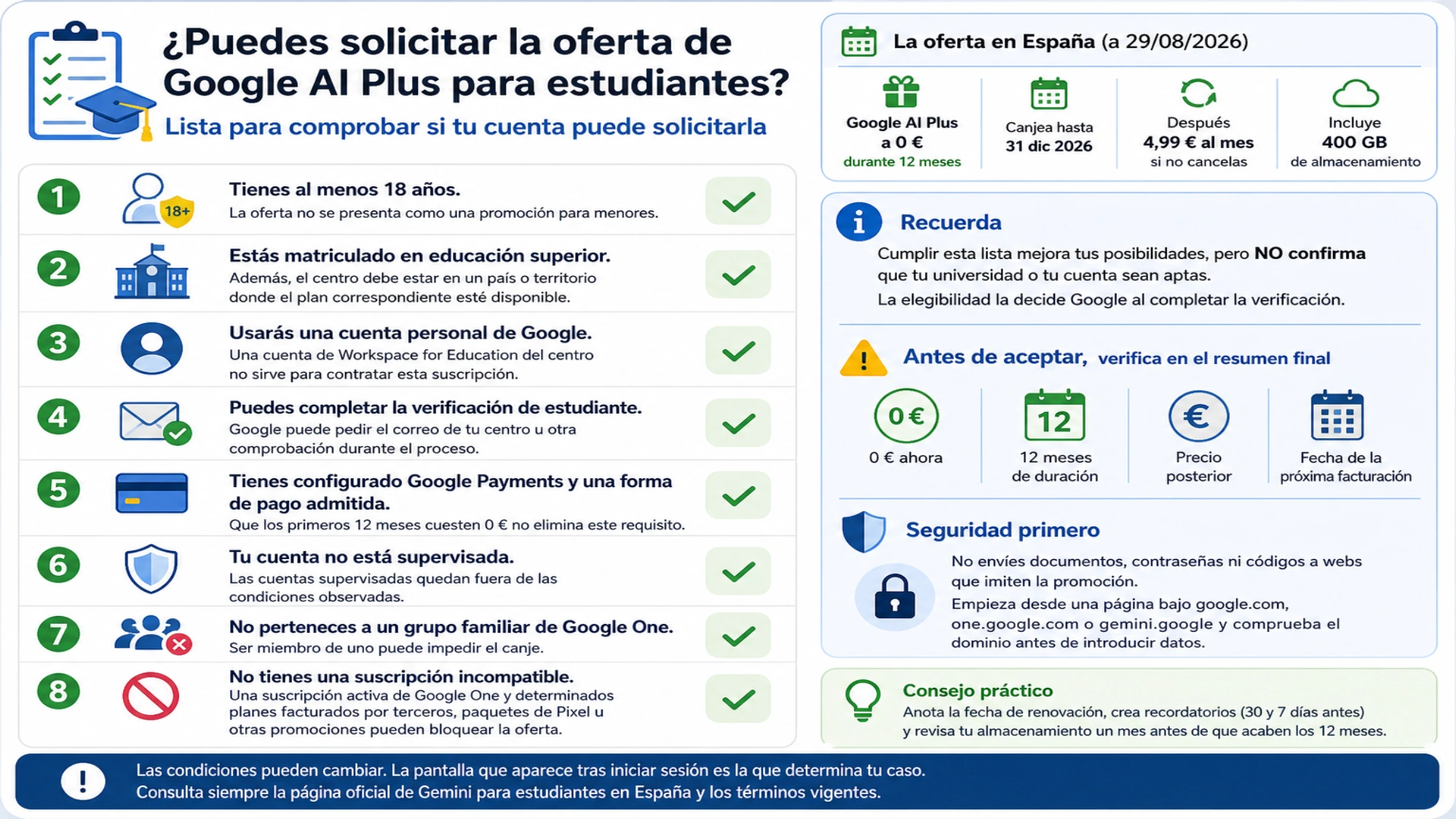 Lista para comprobar si tu cuenta puede solicitar la oferta de Google AI Plus para estudiantes