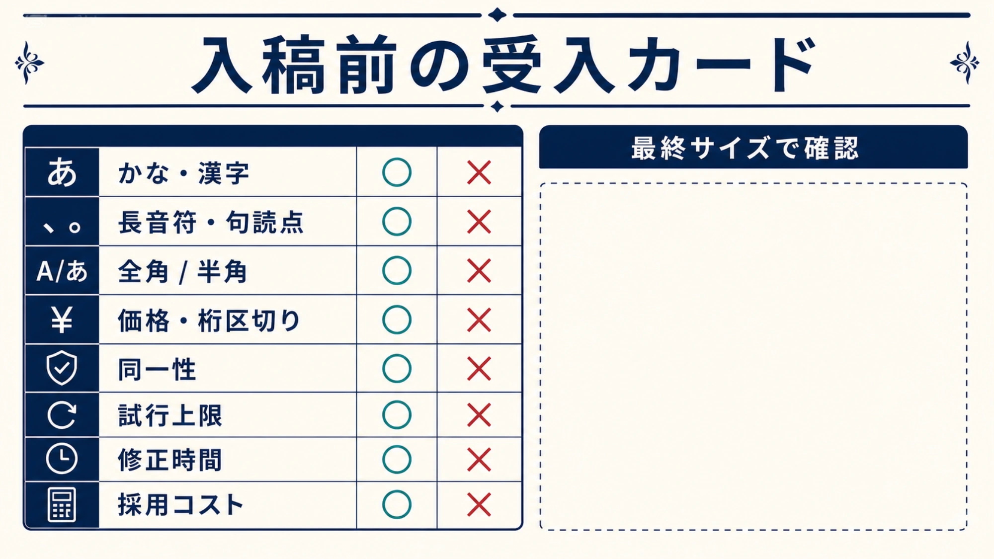 日本語制作で、モデル情報、納品条件、不採用理由、修正時間を記録する比較カード