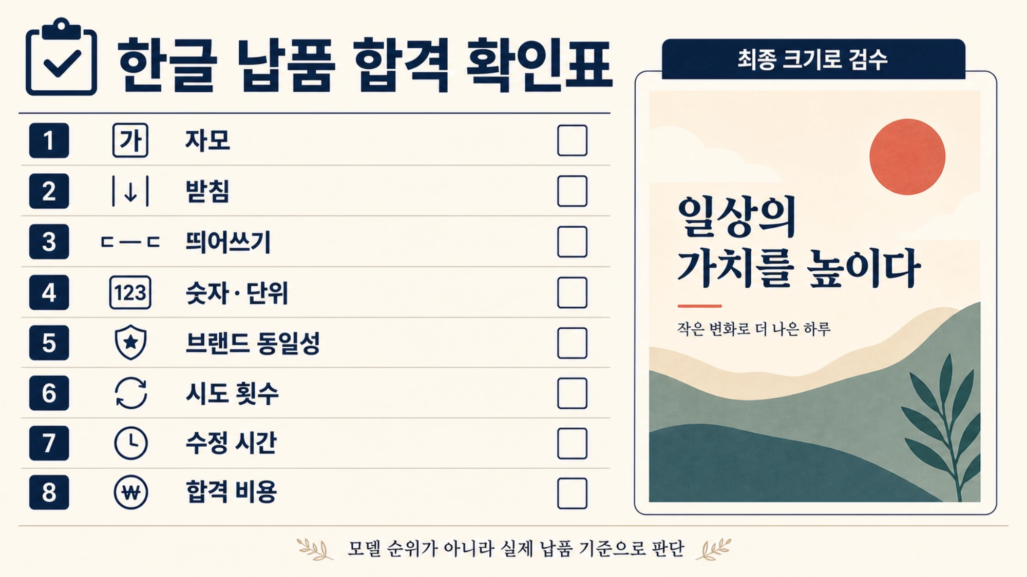 한글 광고에서 자모, 받침, 숫자, 브랜드 동일성과 수정 시간을 확인하는 합격 확인표