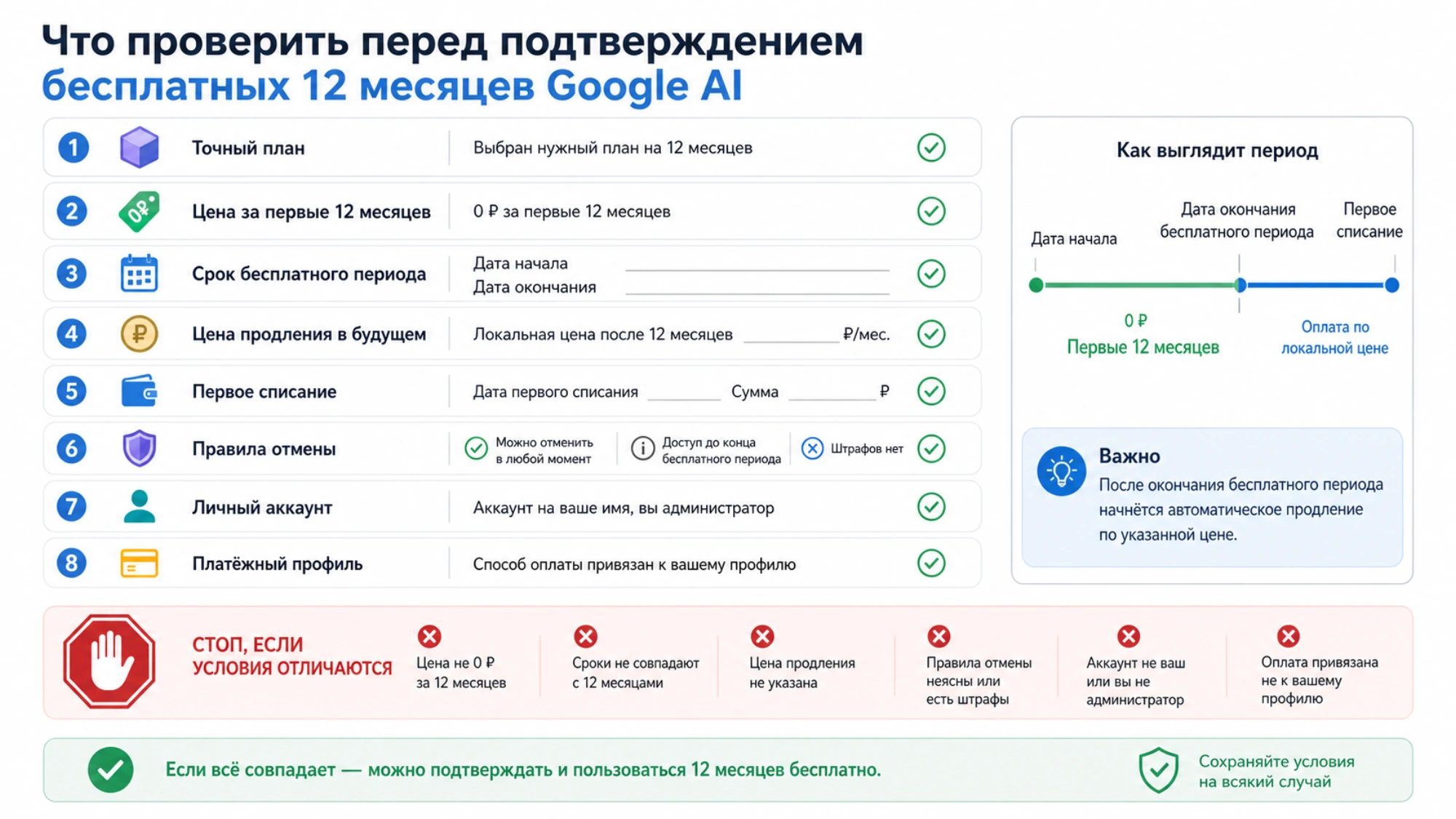 Что проверить перед подтверждением бесплатных 12 месяцев Google AI
