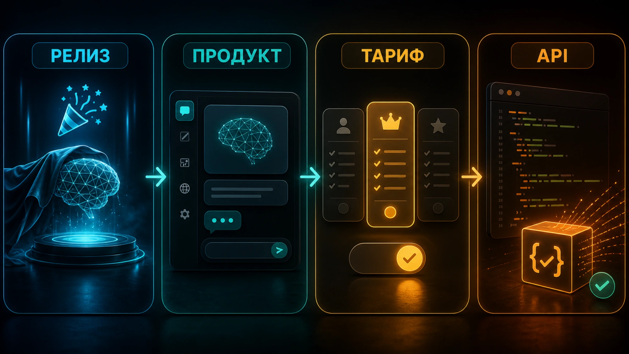 Разница между публичным релизом Seedance 2.5, доступом в продукте, тарифом и реально вызываемым API