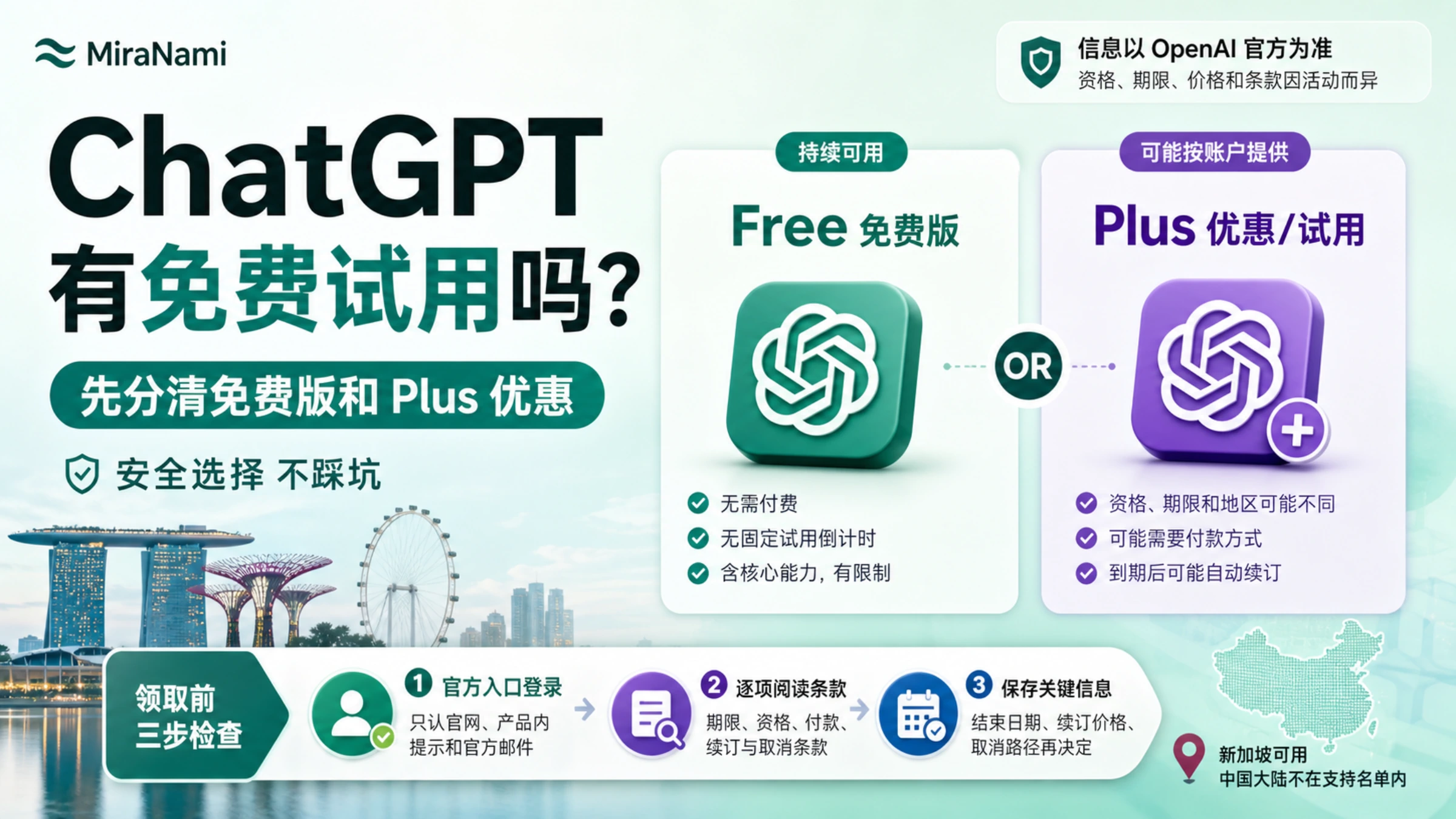 分清 ChatGPT 免费版与 Plus 优惠后安全选择使用方式